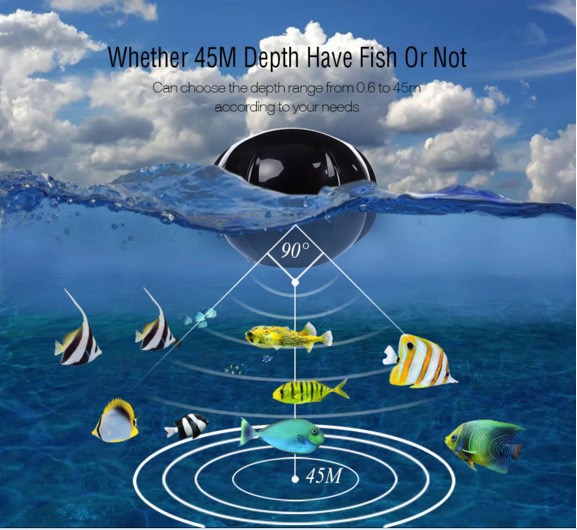 Taşınabilir Balık Bulucu, Kabl - Fishing Boat Depth Finder incelemesi ve fiyatı