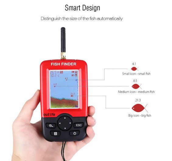 Taşınabilir Balık Bulucu, Kabl - Fishing Boat Depth Finder incelemesi ve fiyatı