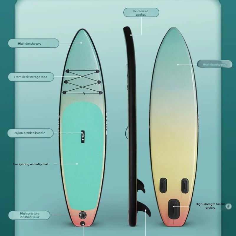 Elektrikli Şişme Kürek Tahtası - Fishing Boat Paddle incelemesi ve fiyatı