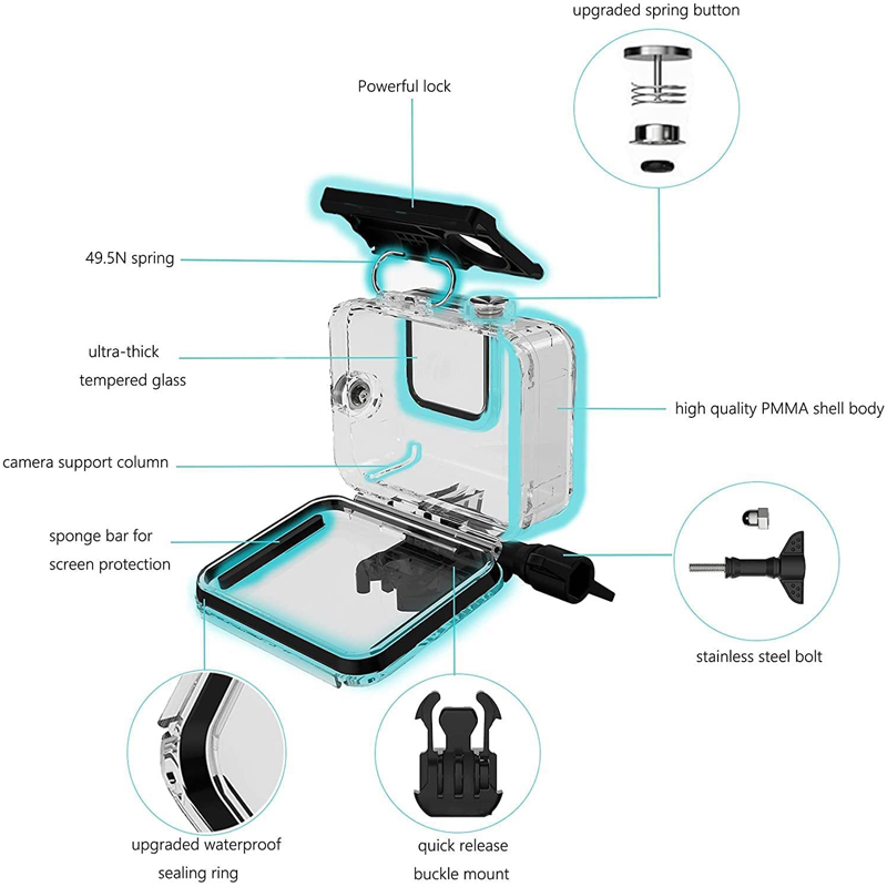 GoPro Hero 13 12 11 10 9 Black - Fishing Boat Cover incelemesi ve fiyatı