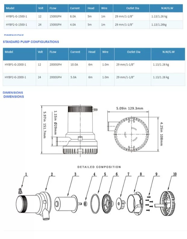 Otomatik Dalgıç Tekne Sintine  - Fishing Boat Bilge Pump incelemesi ve fiyatı