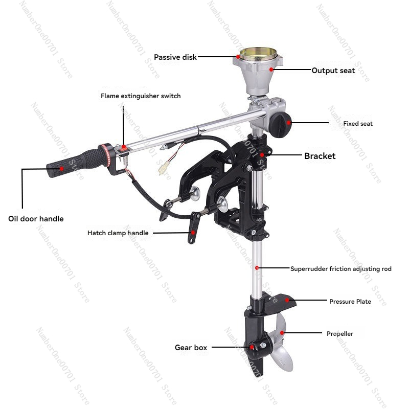 Dıştan Takma Motor Pervanesi Ç - Fishing Boat Outboard Motor incelemesi ve fiyatı